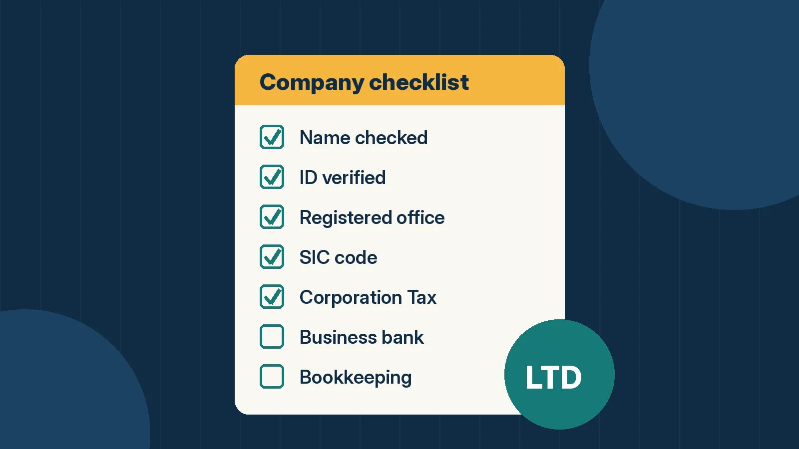 Illustrated checklist for setting up a limited company